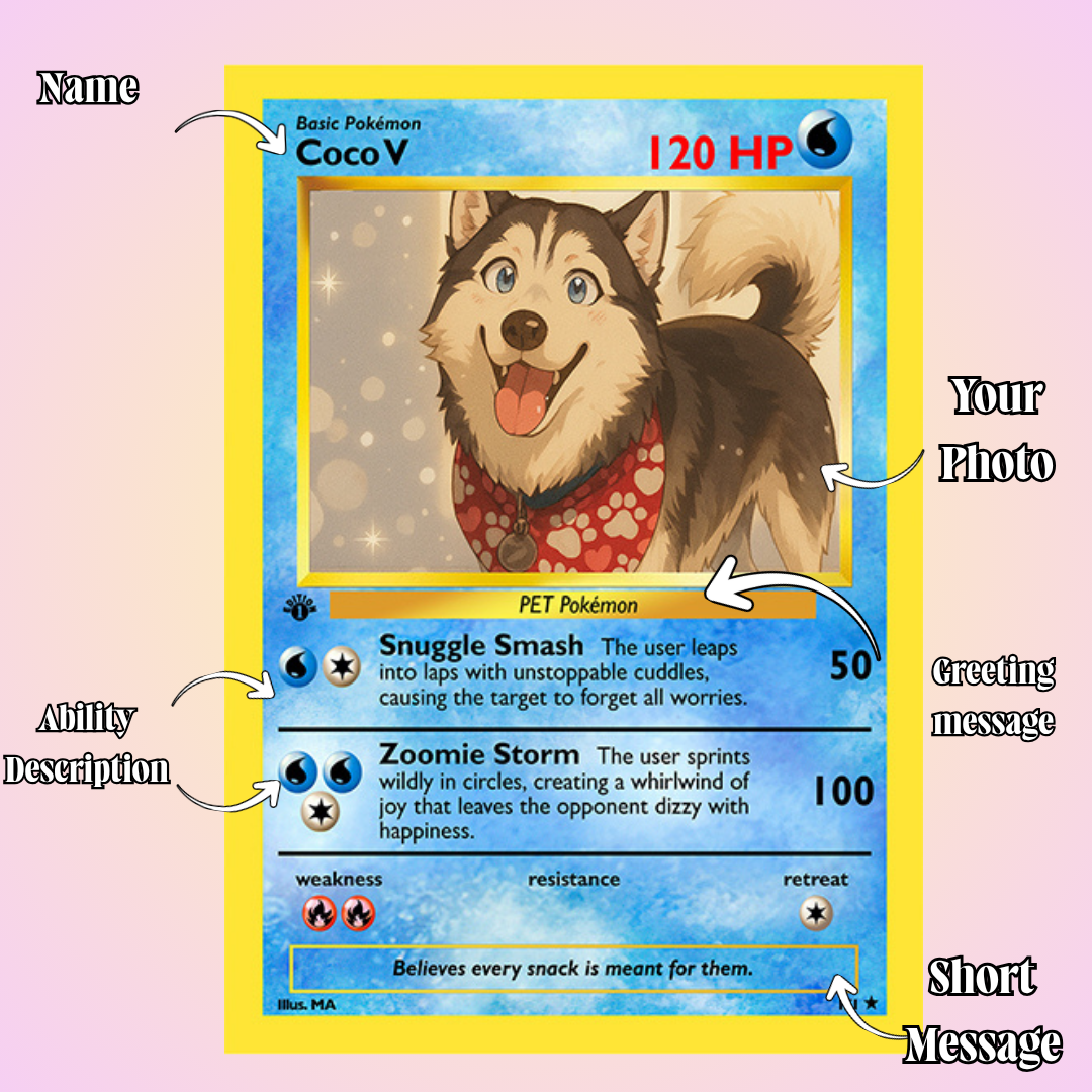 Personalized PKM Card Custom Photo Art Poster - Pet Edition