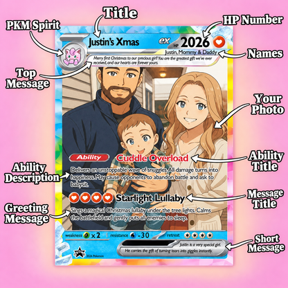 Personalized Family Couple Friend Extended Art Fleece Blanket – Custom Photo, Names & Date