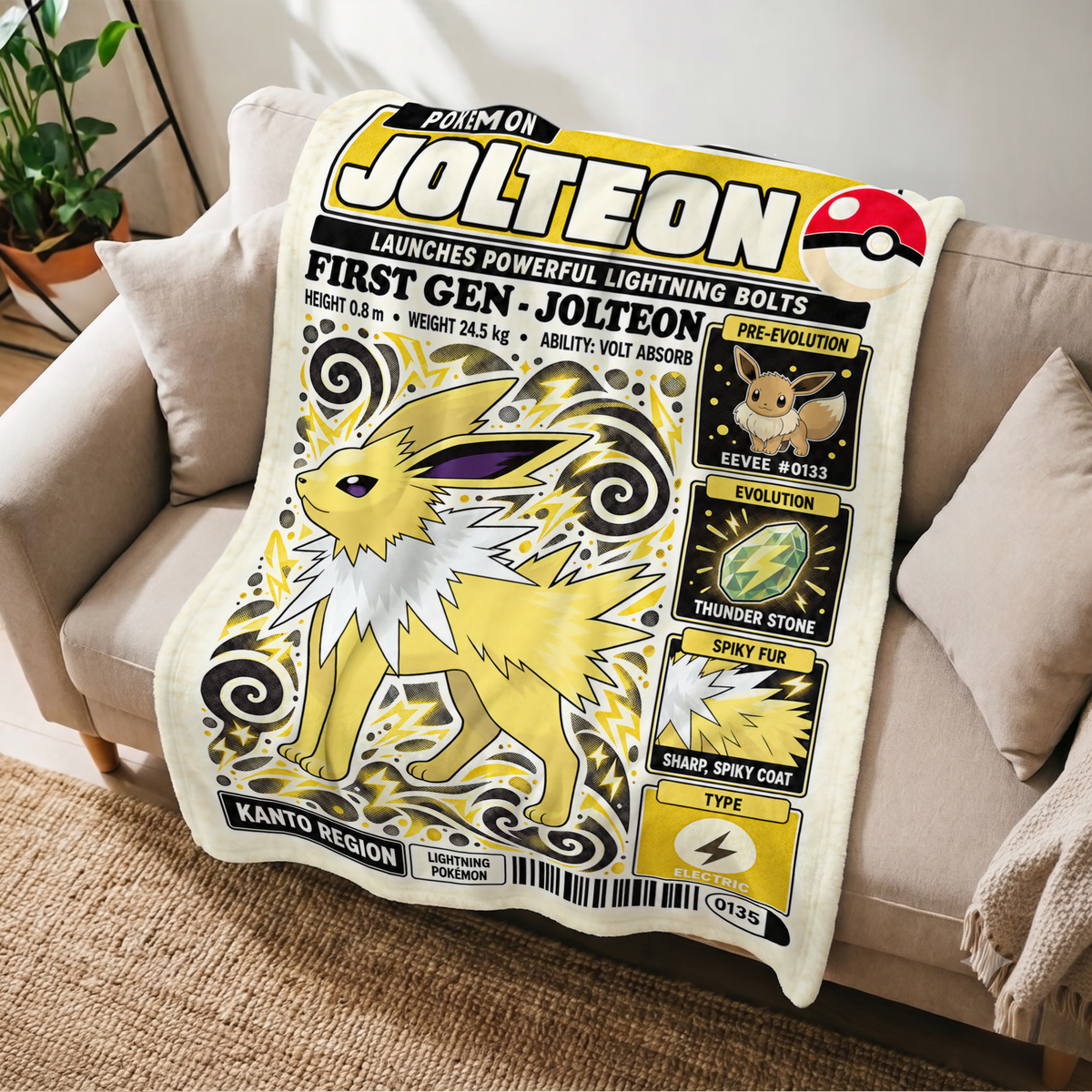 PKM Johteon Evolution Retro Fleece Blanket