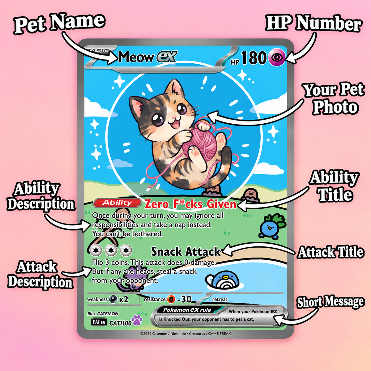 Personalized Pet Dog Cat Trading Card Extended Art Fleece Blanket – Custom Photo, Name & Details