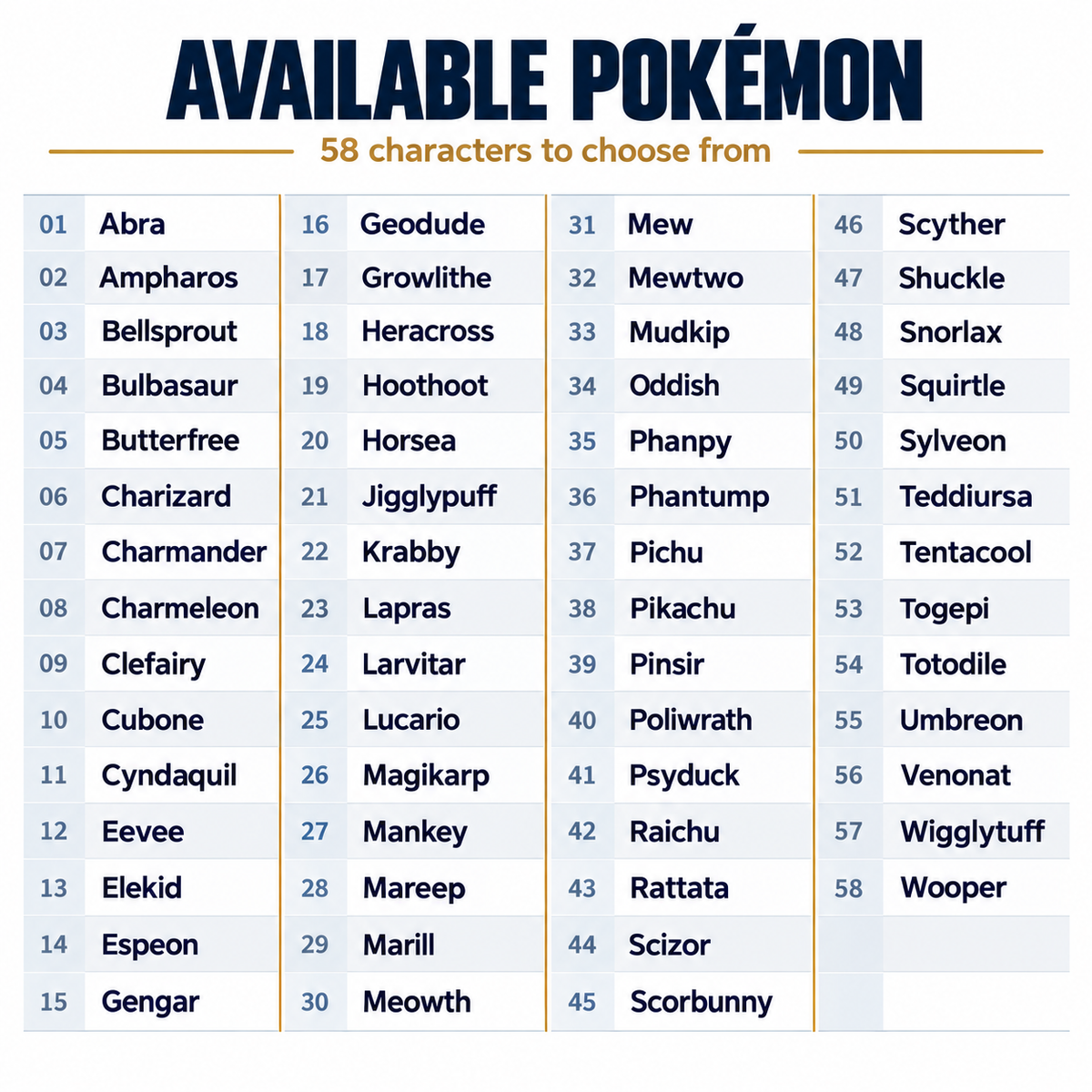 PKM Kit Cards - Commemorative Cards