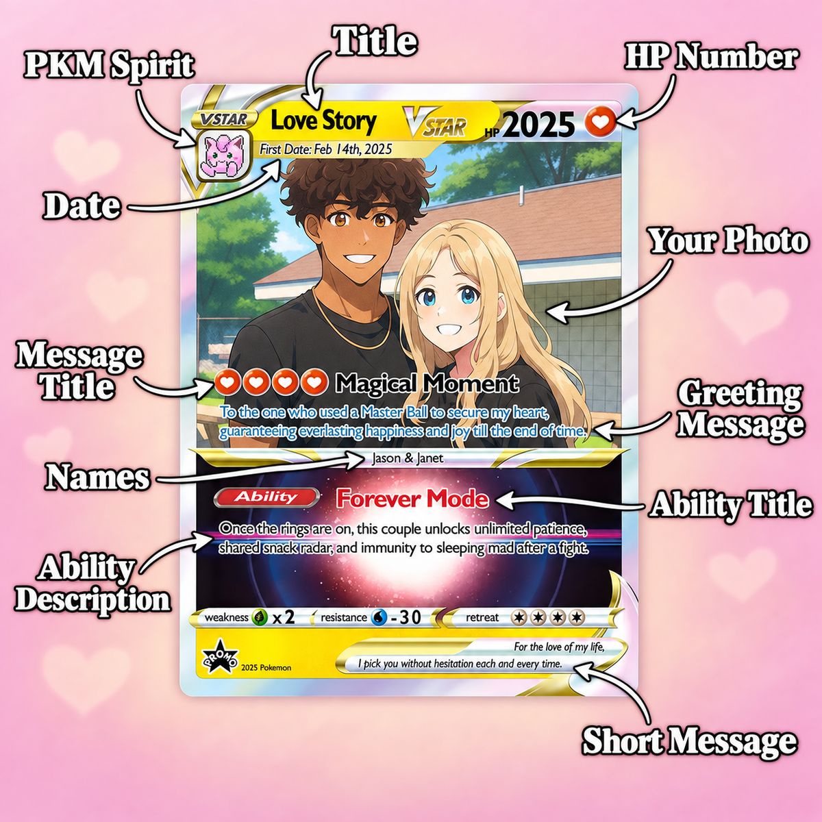 Personalized Family Couple Friend Extended Art Fleece Blanket – Custom Photo, Names & Date