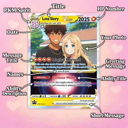 Personalized Family Couple Friend Extended Art Fleece Blanket – Custom Photo, Names & Date