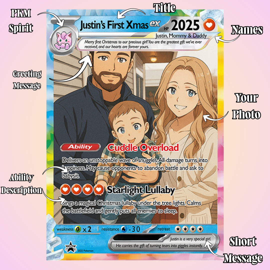 [ BUY 1 GET 1 FREE] Personalized PKM Family Photo Art Keychain