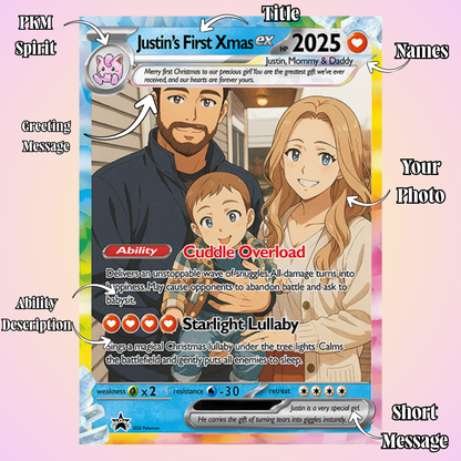 [ BUY 1 GET 1 FREE] Personalized PKM Family Photo Art Keychain
