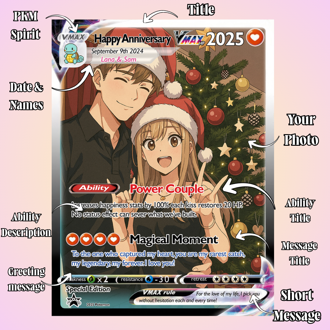 Personalized PKM Card Custom Photo Art Poster - Anniversary Edition