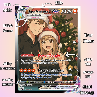 Personalized PKM Card Custom Photo Art Poster - Anniversary Edition