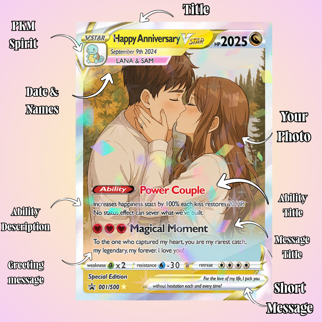 Personalized PKM Card Custom Photo Art Poster - Anniversary Edition