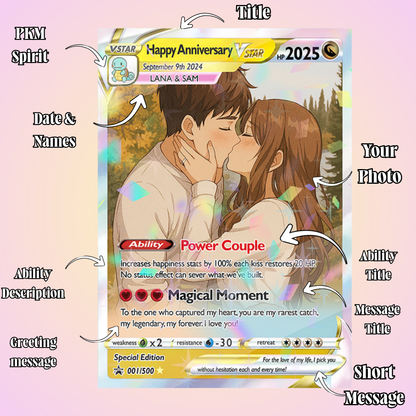 Personalized PKM Card Custom Photo Art Poster - Anniversary Edition