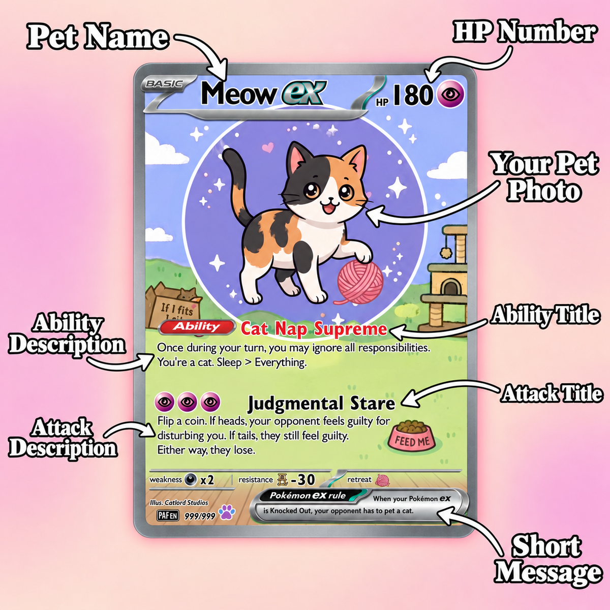 Personalized Pet Dog Cat Trading Card Extended Art Fleece Blanket – Custom Photo, Name & Detail