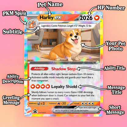 Personalized Pet Dog Cat Trading Card Extended Art Fleece Blanket – Custom Photo, Name & Details