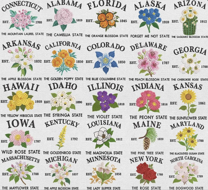 Custom State Embroidered Tote Bag – Personalized State Flower Canvas Bag, Vintage Striped Beach Tote