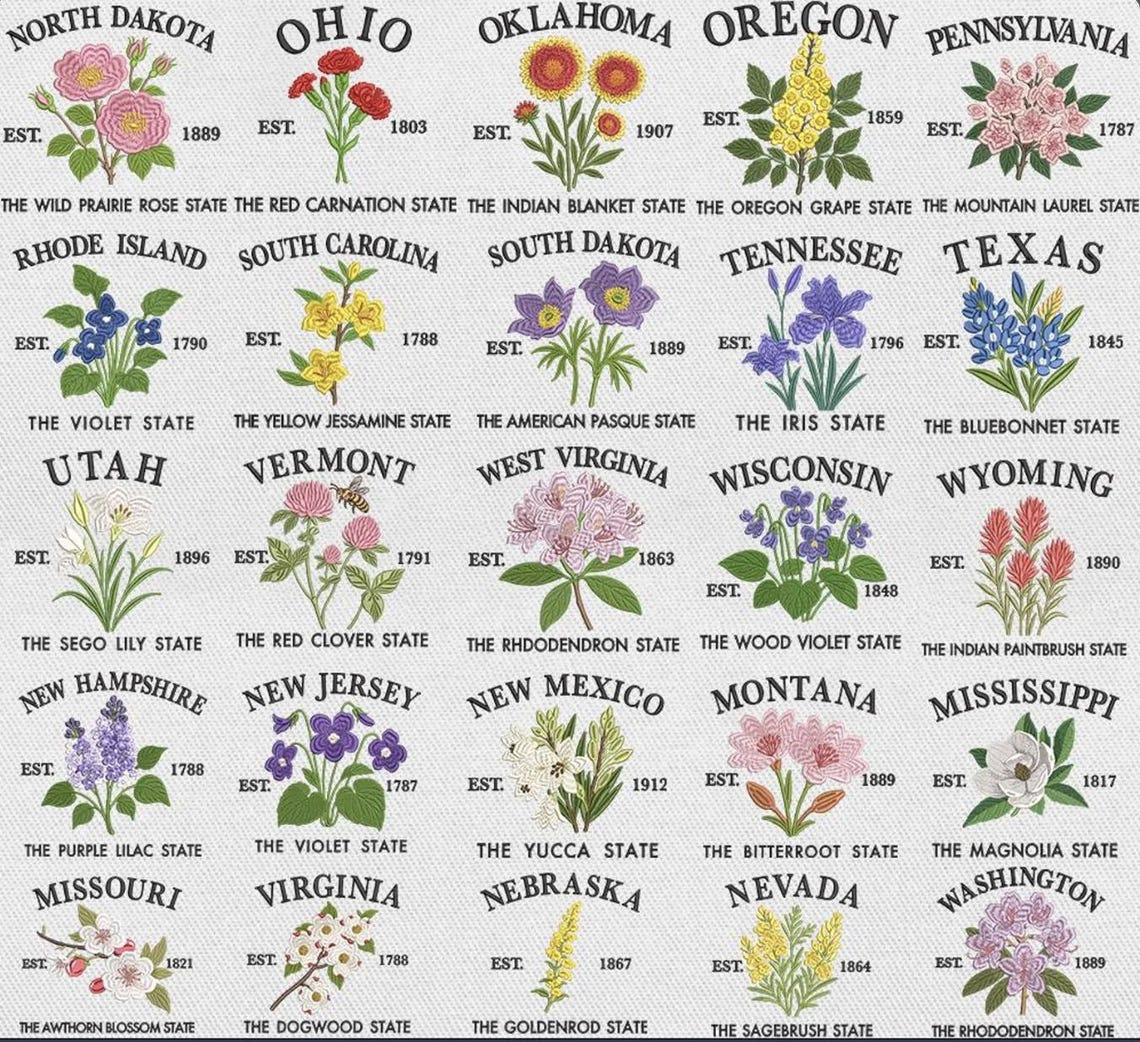 Custom State Embroidered Tote Bag – Personalized State Flower Canvas Bag, Vintage Striped Beach Tote